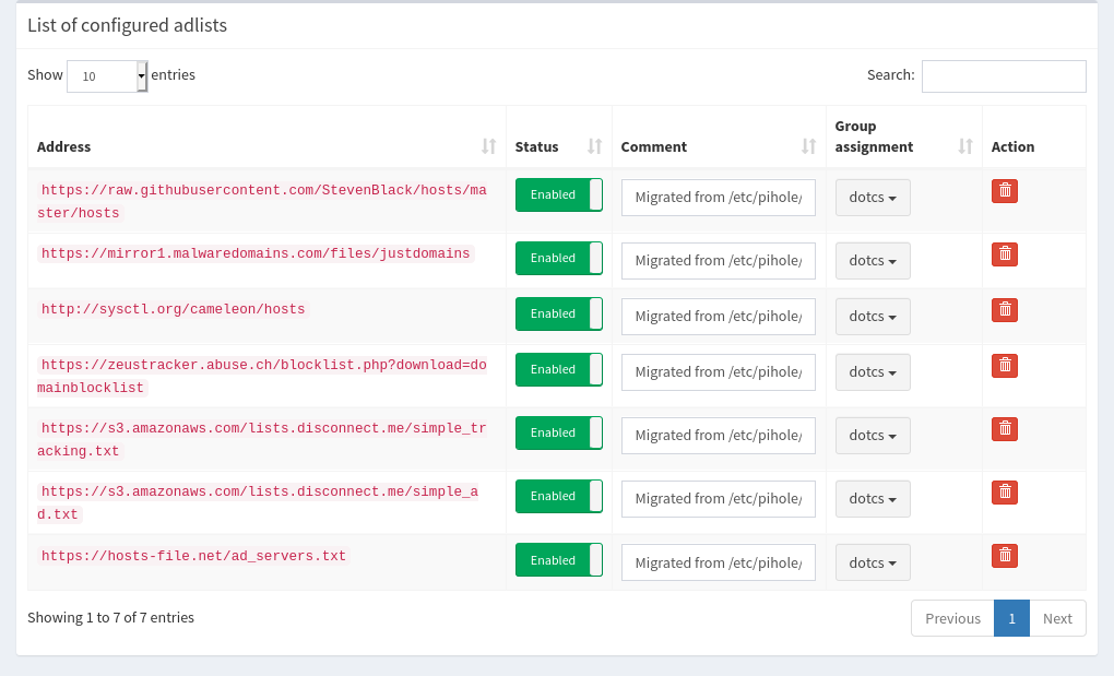 Pi-hole Admin: Adlist management