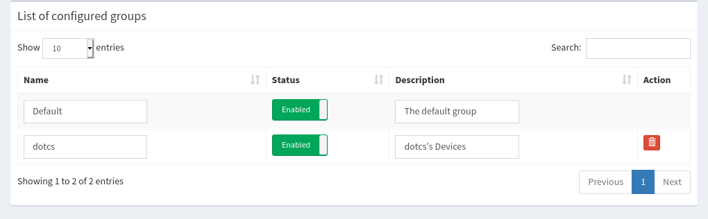 Pi-hole Admin: Group management